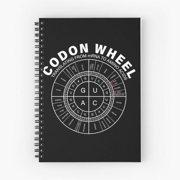Item preview, GENETICS: mRNA Codon Wheel designed and sold by OBJETDART.