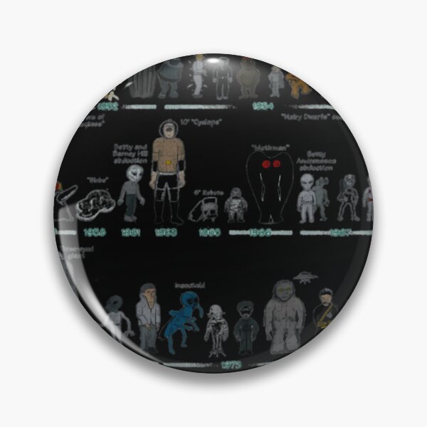 Item preview, Alien Encounters In Modern History designed and sold by EvangelineBe.