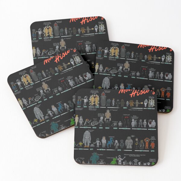 Item preview, Alien Encounters In Modern History designed and sold by EvangelineBe.