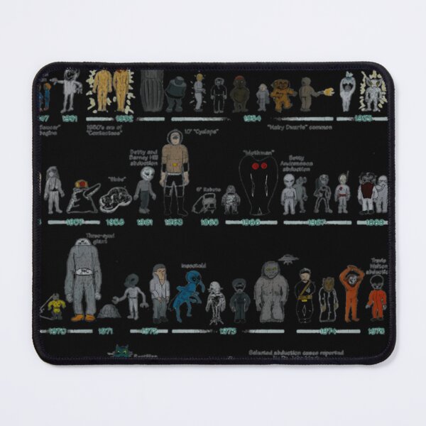 Item preview, Alien Encounters In Modern History designed and sold by EvangelineBe.