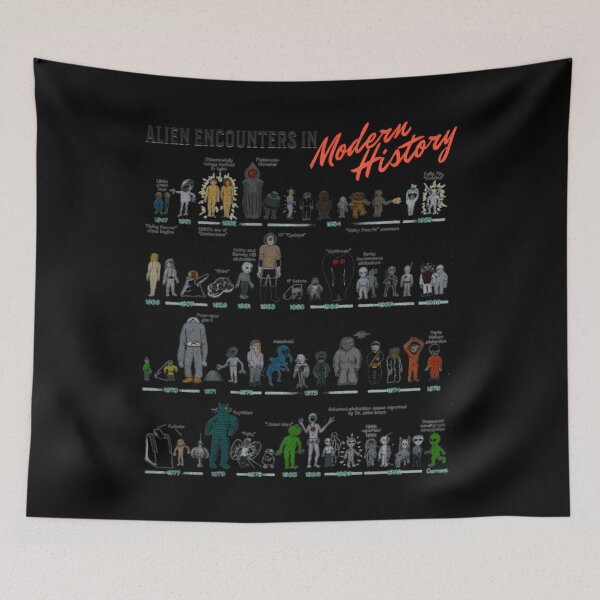 Item preview, Alien Encounters In Modern History designed and sold by EvangelineBe.