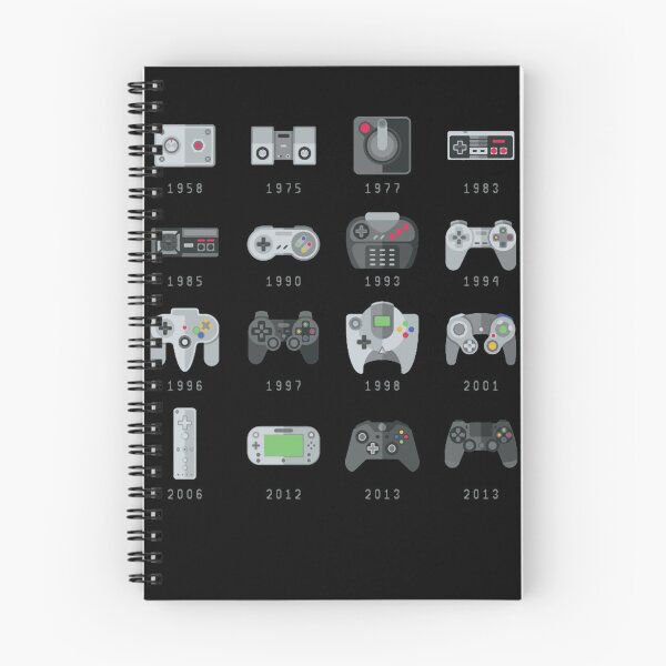 Item preview, Geek Gaming Controllers designed and sold by Rodneylevy.