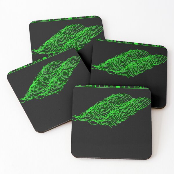 Item preview, Fairlight Cmi - Page D Waveform Display designed and sold by AnoukRenaud.