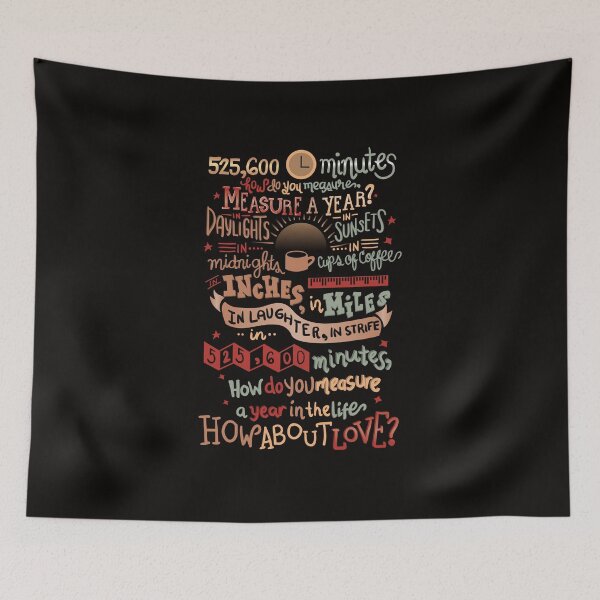 Item preview, How Do You Measure a Year? designed and sold by KsuAnn.