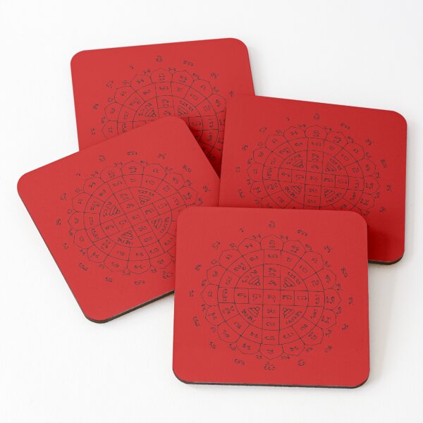 Item preview, Thai Talisman #5 “Yant Yod Mongkut”(ยันต์ยอดมงกุฎ) designed and sold by BADAHIGH.