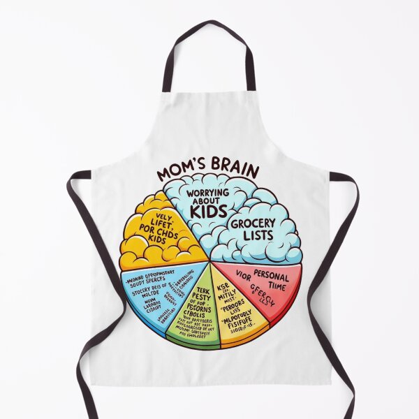 Item preview, Mom's Brain designed and sold by chanyawee.