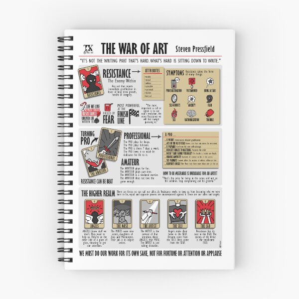 Item preview, Visual Summary The War of Art (Steven Pressfield) designed and sold by TKsuited.