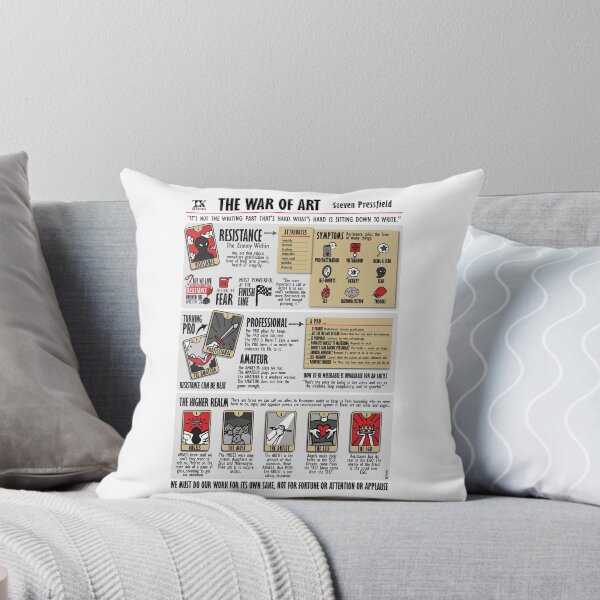 Item preview, Visual Summary The War of Art (Steven Pressfield) designed and sold by TKsuited.