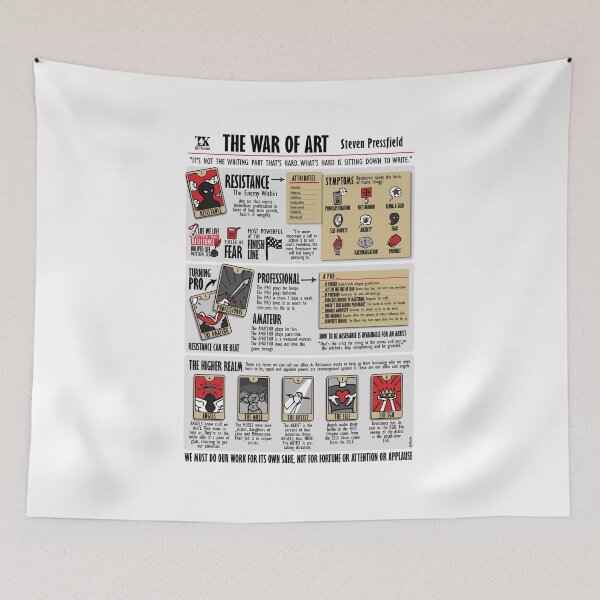 Item preview, Visual Summary The War of Art (Steven Pressfield) designed and sold by TKsuited.