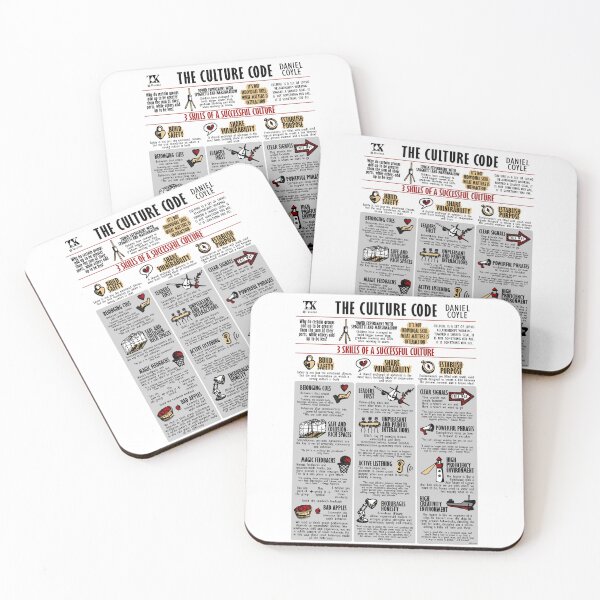 Item preview, Visual Book The Culture Code (Daniel Coyle) designed and sold by TKsuited.