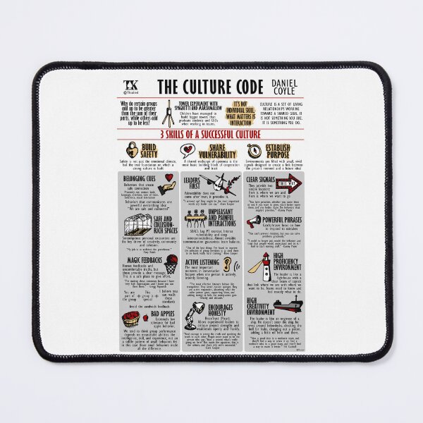 Item preview, Visual Book The Culture Code (Daniel Coyle) designed and sold by TKsuited.