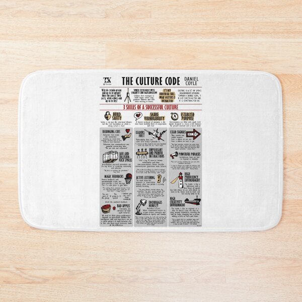 Item preview, Visual Book The Culture Code (Daniel Coyle) designed and sold by TKsuited.