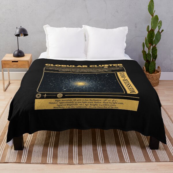 Item preview, Messier 003 Globular Cluster Poster designed and sold by LeoLabs.
