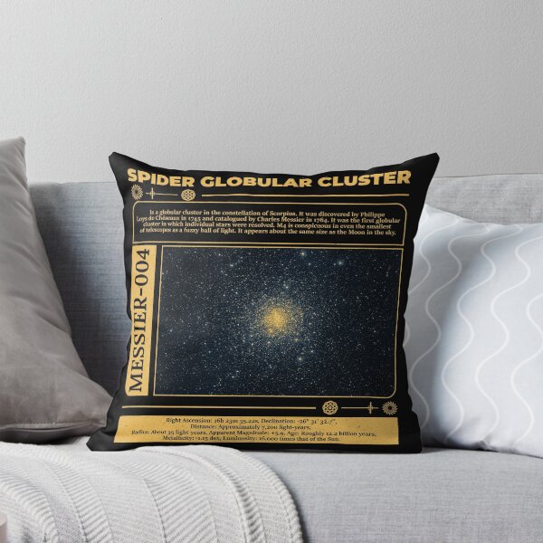 Item preview, Messier 04 Spider Globular Cluster designed and sold by LeoLabs.