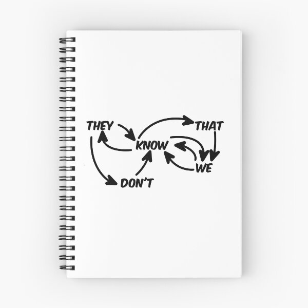 Item preview, They Don't Know That We Know They Know We Know designed and sold by yinon-h.