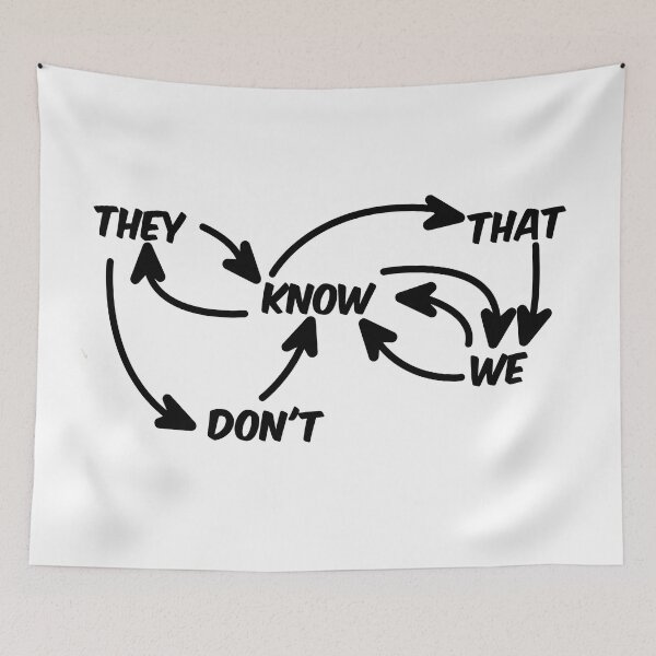 Item preview, They dont know that we know that know we know designed and sold by yinon-h.