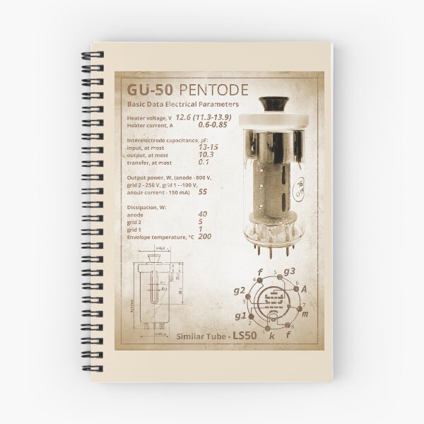 Item preview, GU-50 Pentode Datasheet Retro Style designed and sold by tuzlay.