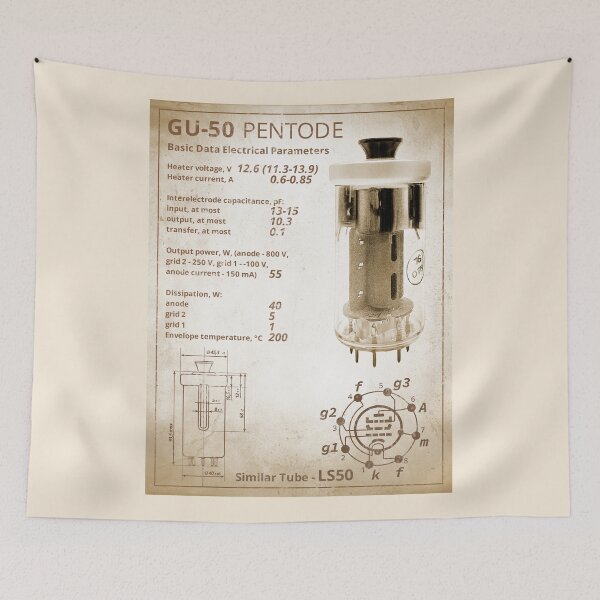 Item preview, GU-50 Pentode Datasheet Retro Style designed and sold by tuzlay.