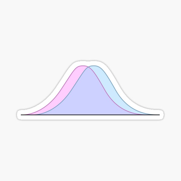 Bell Curve Graphic