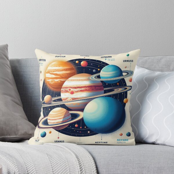Item preview, Biggest planets of our solar system designed and sold by CozyPixels.