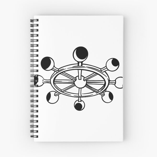 Item preview, The adaptation wheel designed and sold by friends420.