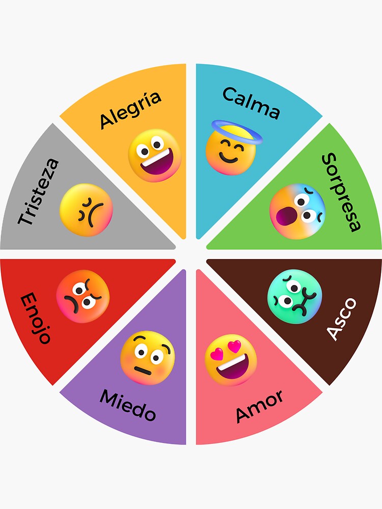 Emotions Wheel for kids in Spanish emotions-wheel-for-kids-in-spanish-sticker-by-psychoartstudio-redbubble