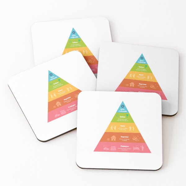 Item preview, Maslow's Hierarchy designed and sold by PsychoArtStudio.