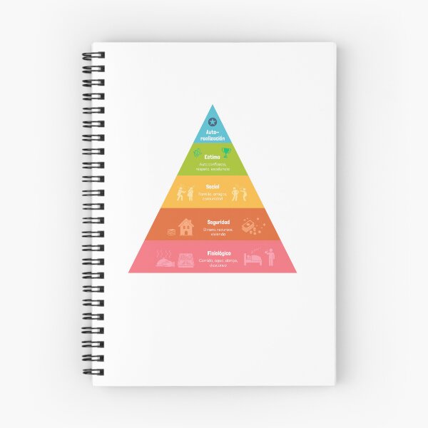 Item preview, Maslow's Hierarchy designed and sold by PsychoArtStudio.