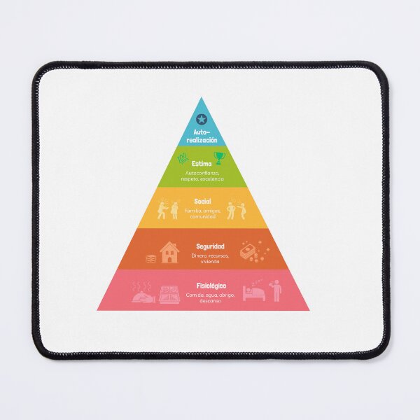 Item preview, Maslow's Hierarchy designed and sold by PsychoArtStudio.
