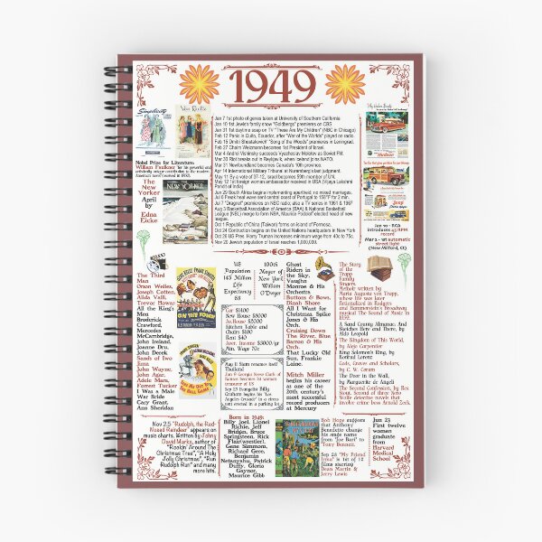 Item preview, 1949 Back in Time Poster designed and sold by zeeposter.
