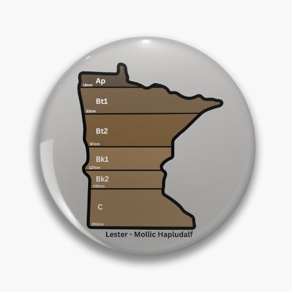 Item preview, Minnesota State Soil- Lester designed and sold by Cat00Tome.
