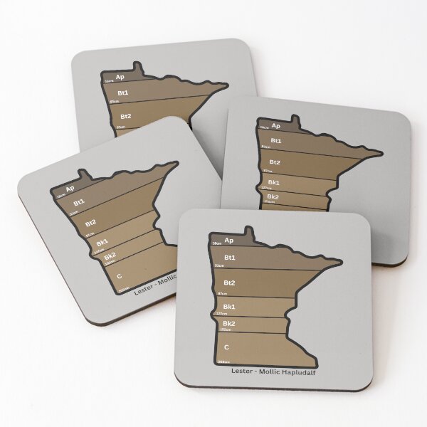 Item preview, Minnesota State Soil- Lester designed and sold by Cat00Tome.