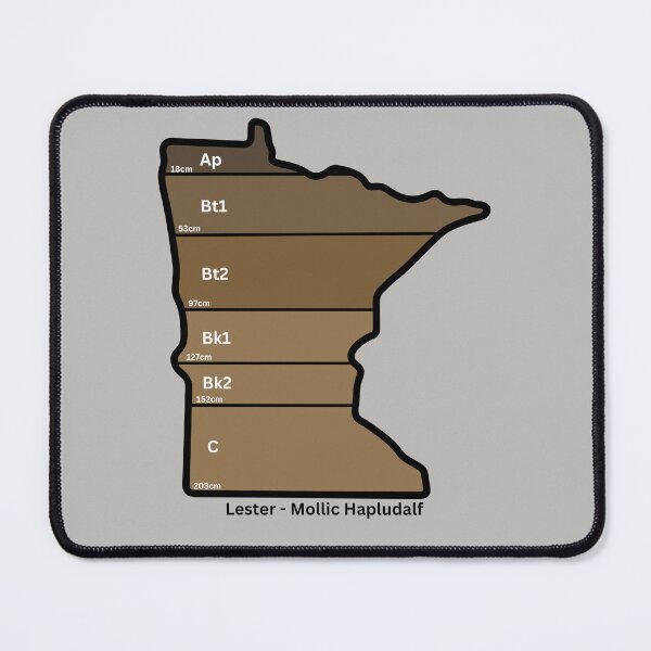 Item preview, Minnesota State Soil- Lester designed and sold by Cat00Tome.