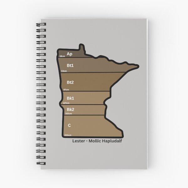 Item preview, Minnesota State Soil- Lester designed and sold by Cat00Tome.