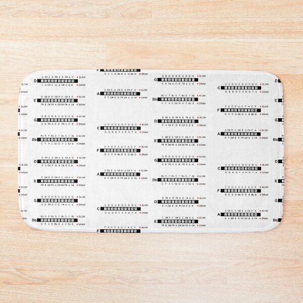 Item preview, Harmonica notes position chart designed and sold by dodgerock.