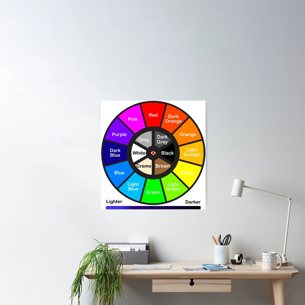 color wheel  Poster for Sale by PineLemon