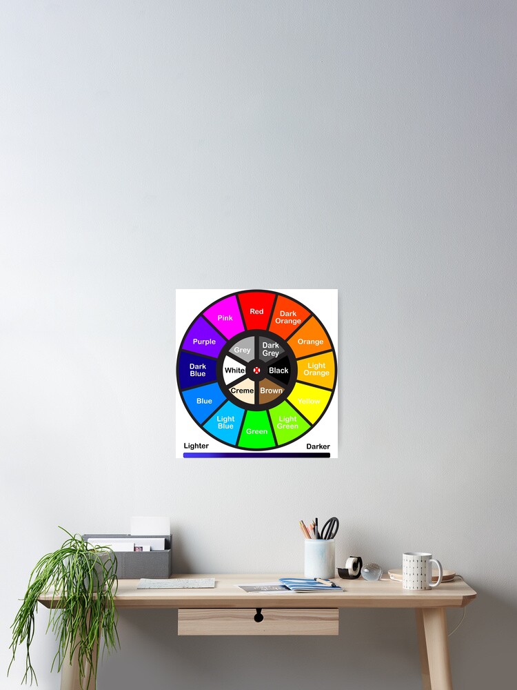 color wheel  Poster