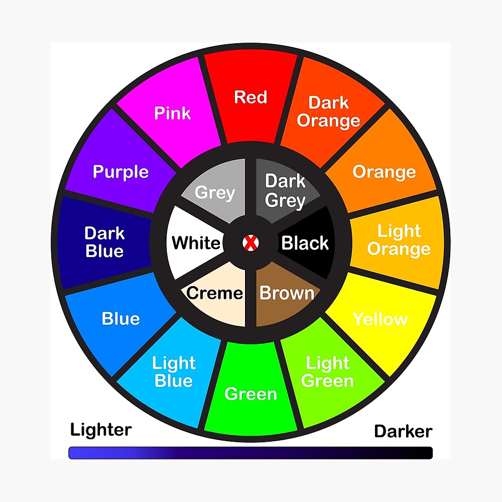 color wheel  Poster