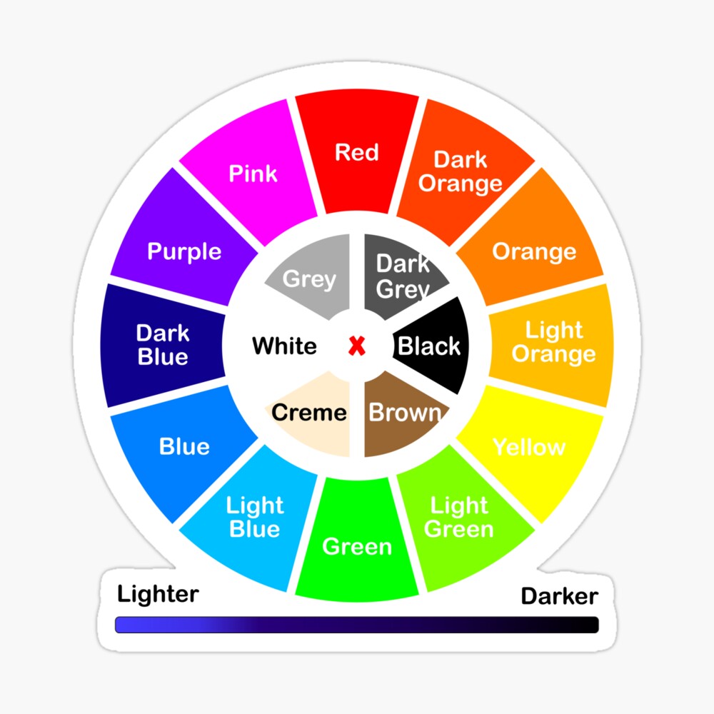 color wheel rgb cmyk Photographic Print
