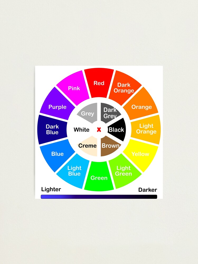 color wheel rgb cmyk Photographic Print