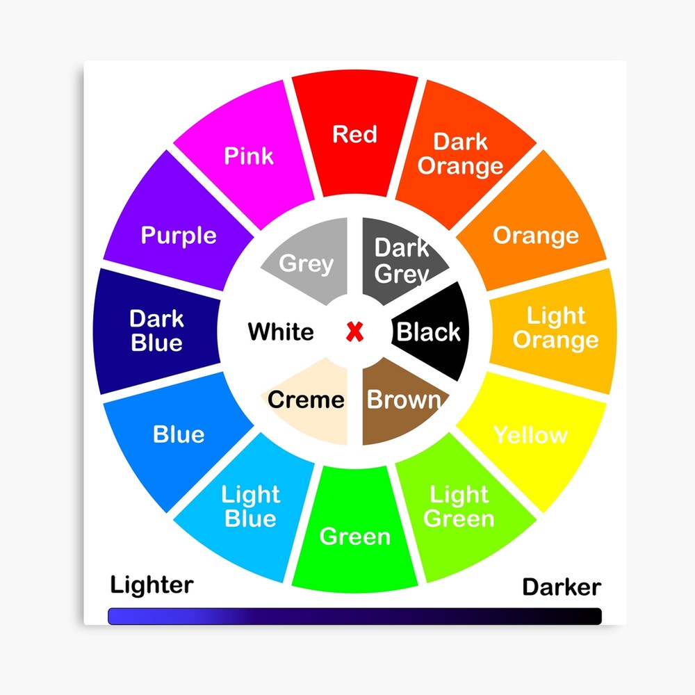color wheel rgb cmyk Photographic Print