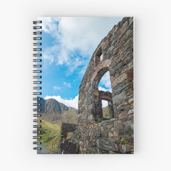 Item preview, Views of Snowdonia designed and sold by AndrewPHayward.