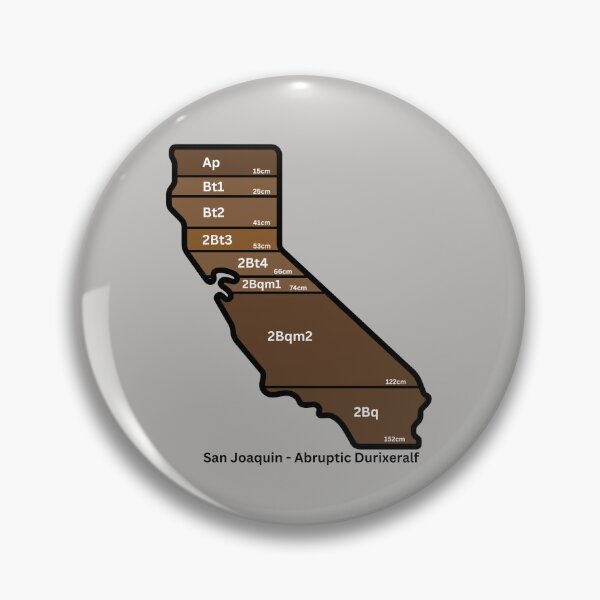 Item preview, California State Soil- San Joaquin designed and sold by Cat00Tome.