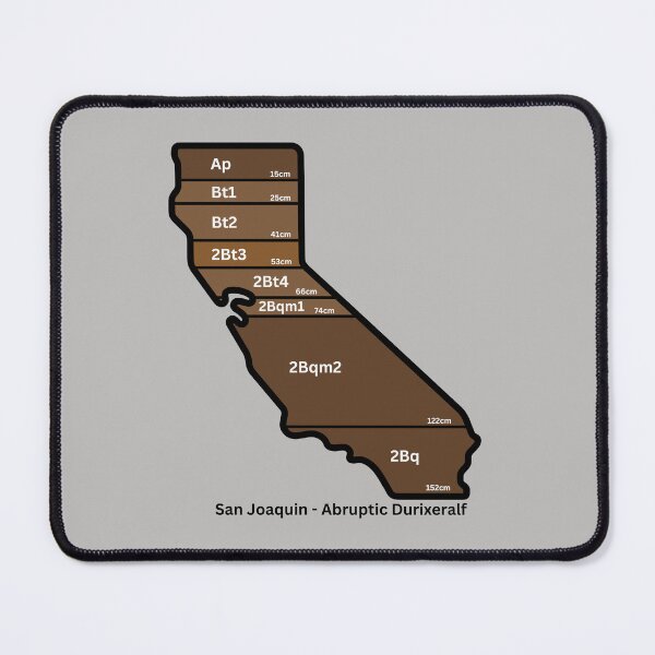Item preview, California State Soil- San Joaquin designed and sold by Cat00Tome.