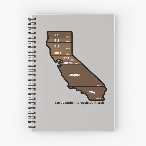 Item preview, California State Soil- San Joaquin designed and sold by Cat00Tome.