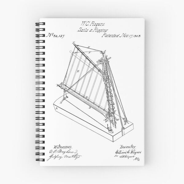 Item preview, Sails And Rigging Patent Poster 1 White Background designed and sold by Peek-Designs.