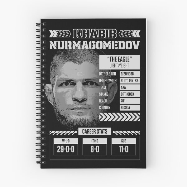 Item preview, Khabib Nurmagomedov Career Stats designed and sold by Tokyo Retro.