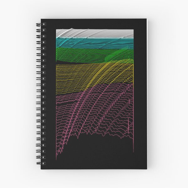 Item preview, Stacked DESI Spectra (rainbow) designed and sold by DESI Survey.