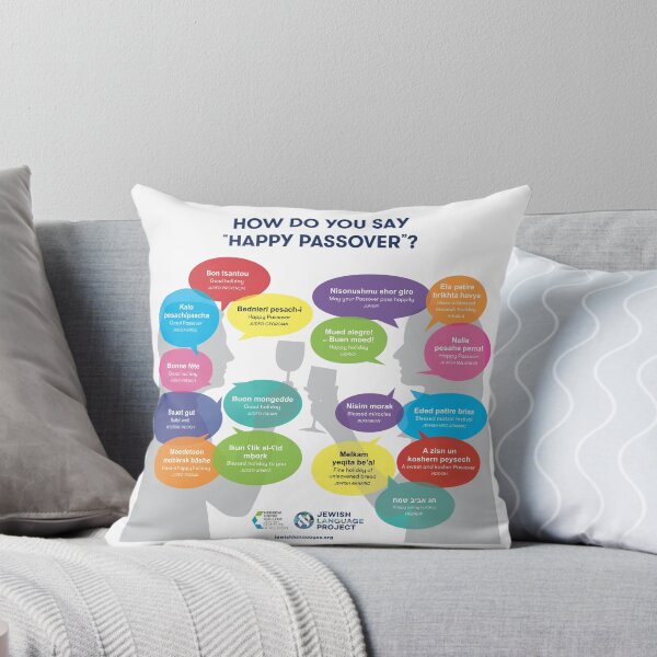 Item preview, Happy Passover in Jewish Languages designed and sold by Jewish Language Project.