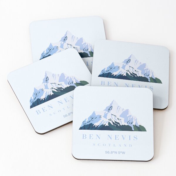Item preview, Ben Nevis designed and sold by TheRightHonMP.